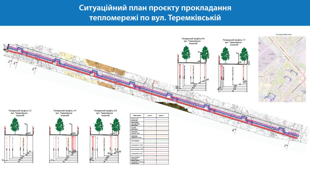 Ситуаційний план прокладання тепломережі по вул. Теремківській