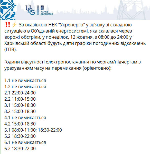 Харьков ГПВ