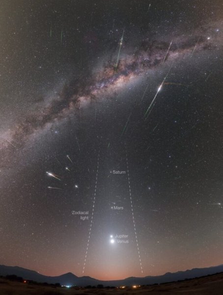 Ета Аквариди Ета Аквариди