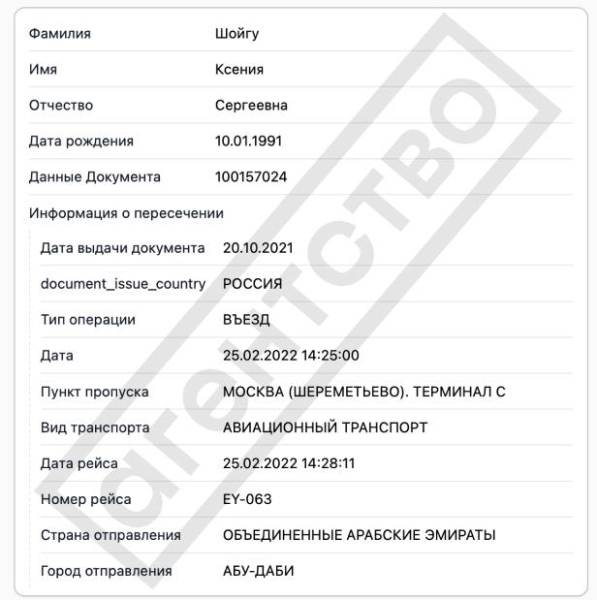 Ксенія Шойгу, подорожі Виїзд дочки екс-глави Міноборони РФ