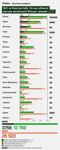 7c817565 cb777d2de0a1e8e254190a23c85c7b29 Економічні новини - головні новини України та світу