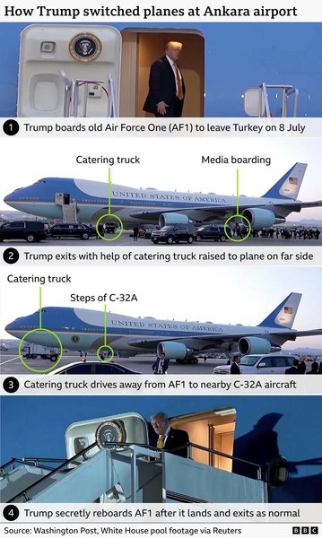 дональд трамп смена самолетов