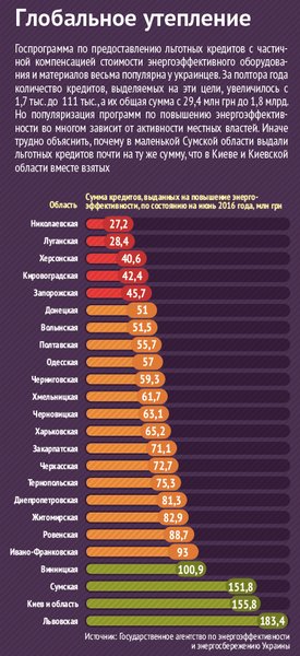 
Нажмите для увеличения

