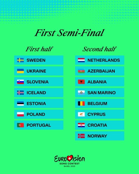 Євробачення