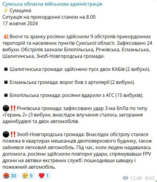 Обстрел 17 октября, Сумская ОГА, шахэды, атака дронов, ПВО