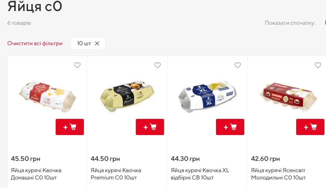 Навіть добірні яйця в оптових гіпермаркетах коштують дешевше
