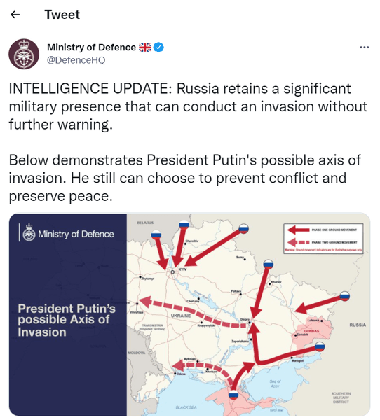 Россия, вторжение, Киев, окружение, капитуляция