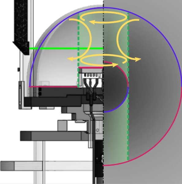 земля планета строение
