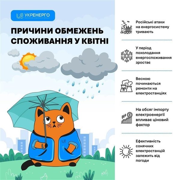 Укрэнерго отключение света