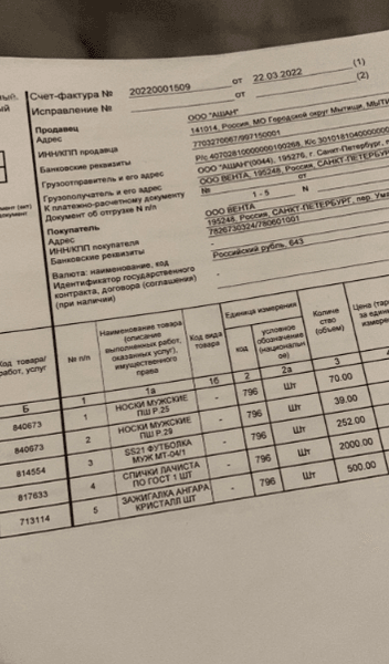 Ашан гуманітарна допомога, Ашан гумдопомога, Ашан збір допомоги, Ашан Росія гумдопомога, Ашан Донбас