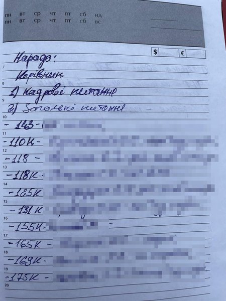 коррупция, Киев, закупки, скорые