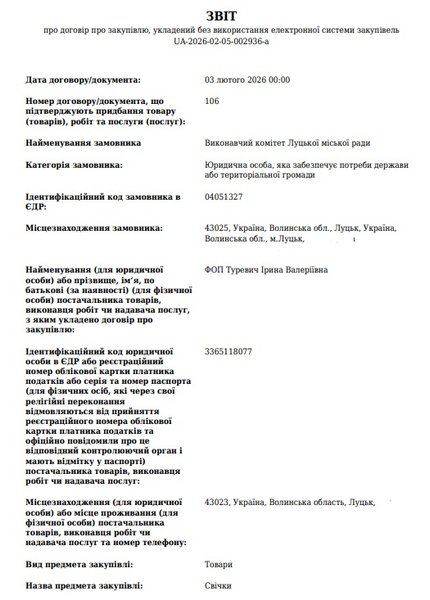 Мерія Луцька закупить 100 аромасвічок за 55 тис. грн: чиновники показали, на що підуть гроші