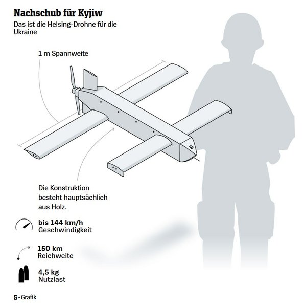 Дрон, БПЛА, AQ100 Bayonet, Terminal Autonomy, фото