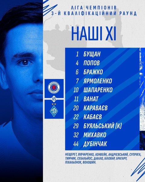 Склад "Динамо"