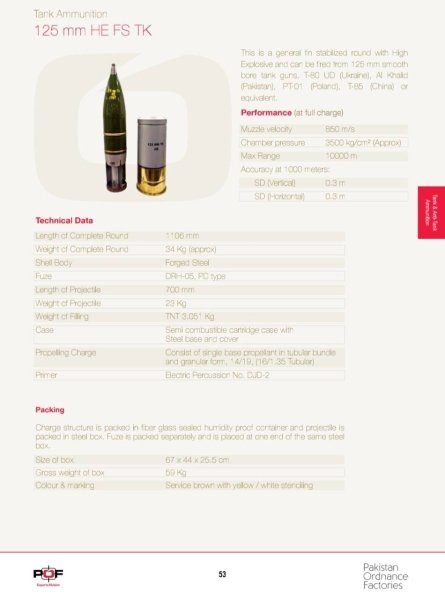 снаряди паківстан1 39a50fbf 87cf2498a9f3feb5b38b9f068a6d60aa Економічні новини - головні новини України та світу