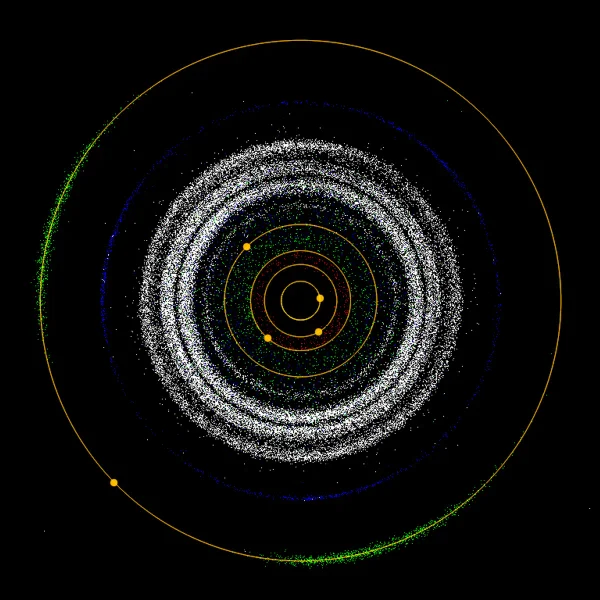 астероиды пояс астероидов космос солнечная система В поясе астероидов есть пробелы