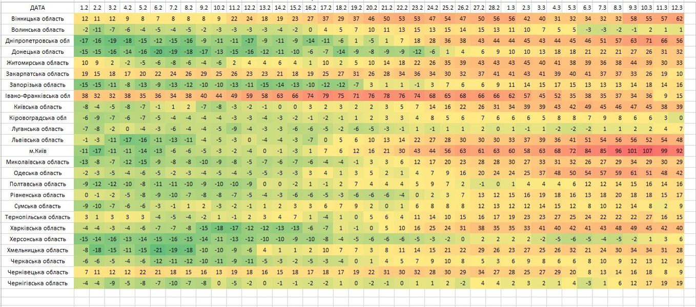 коронавирус, госпитализации, COVID-19, койко-места, истребин
