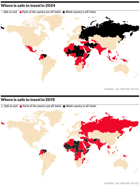 туризм в світі