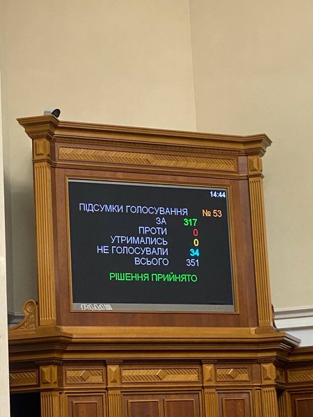 Игорь Абрамович, нардеп, народный депутат, сложение мандата, Верховная Рада