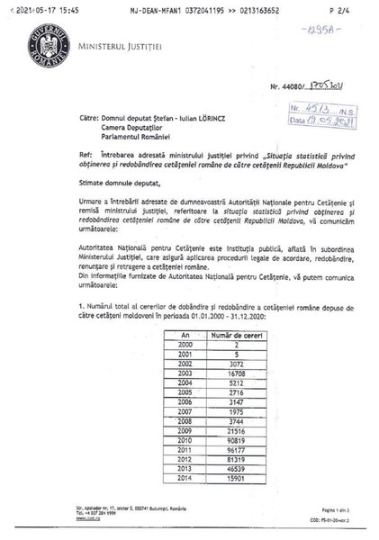 Молдова, Румыния, гражданство Румынии, паспорт гражданина Румынии