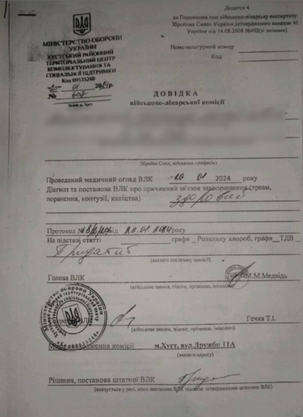 Висновок ВЛК ТЦК м. Хуст Висновок ВЛК, Хуст, ТЦК