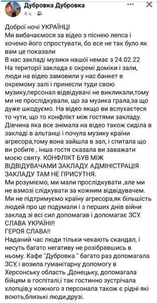 Позиція кафе "Дубрівка"