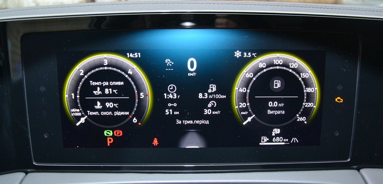 приборы Volkswagen Tiguan, Новый Volkswagen Tiguan, кроссовер Volkswagen, Volkswagen Tiguan 2025, Volkswagen Tiguan 2025, Volkswagen Tiguan в Украине