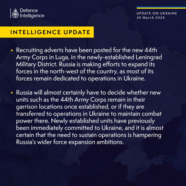 ЗС РФ, російські окупанти, війна РФ проти України, російське вторгнення, мобілізація