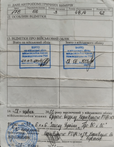 военный билет, военник, показ военника