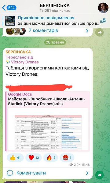 марія берлінська, берлінська пост, росіяни, берлінська пост дрони