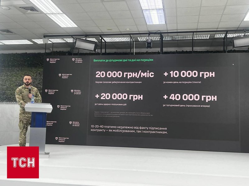 скриншот презентації Міноборони про піхотно-штурмові контракти