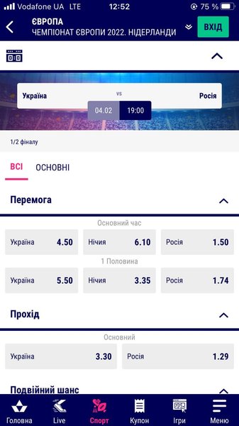 Украина Россия футзал