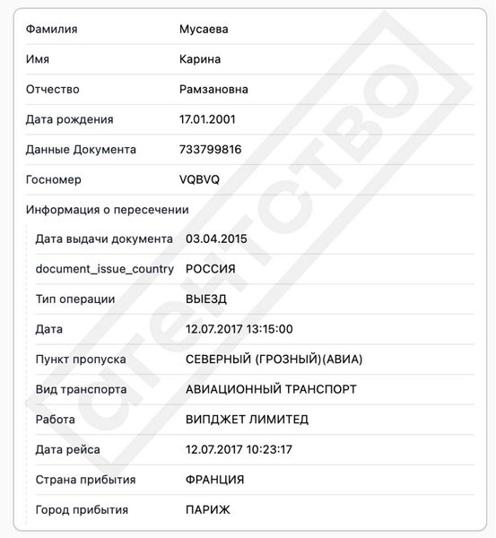 Дочки Рамзана Кадирова відвідували Париж під чужим прізвищем