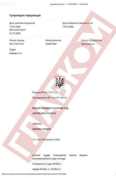 Апеляційна скарга