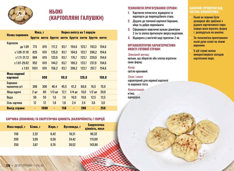 еда в школе, реформа питания в школах