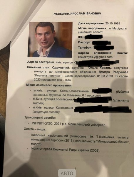 досье на Ярослава Железняка первая страница досье на Ярослава Железняка