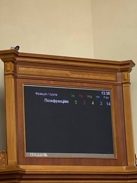 Верховная Рада