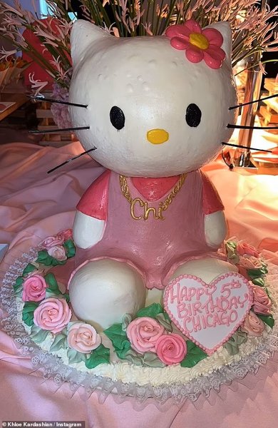 ким кардашьян дочь чикаго, день рождения, хелло китти