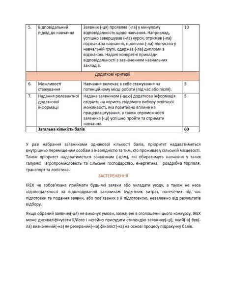 Помощь ВПЛ — предостережение стипендии IREX