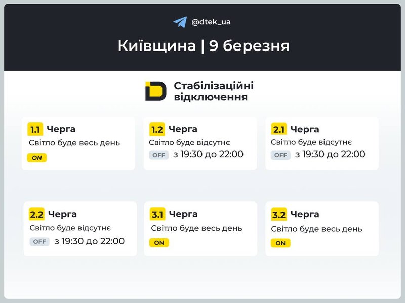 Відключення світла на Київщині на 9 березня