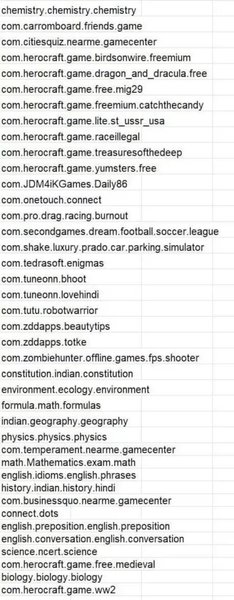 Список вредоносных приложений