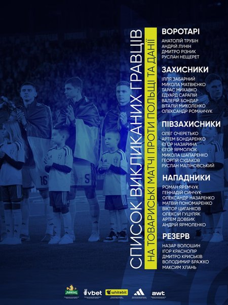 Заявка сборной