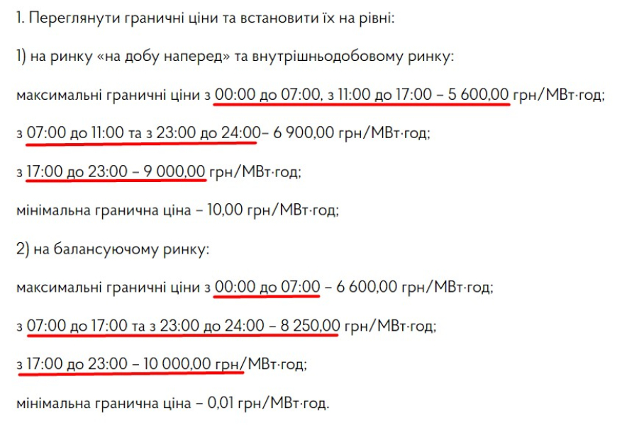 Ціна на електроенергію, тарифи на світло, НКРЕКП, 20 травня 2024