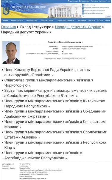 вырубка лесов, незаконная рубка леса, Волынская область