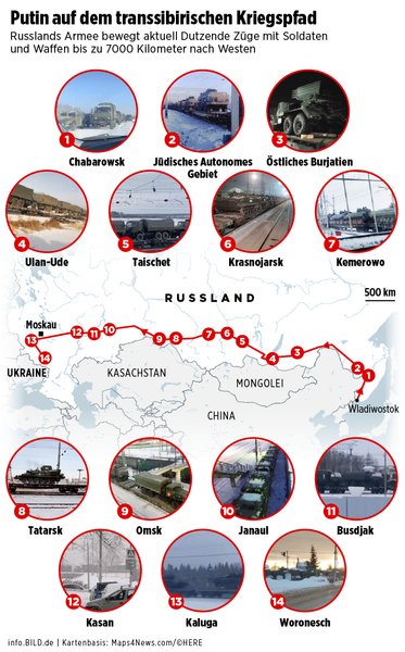 Російські війська