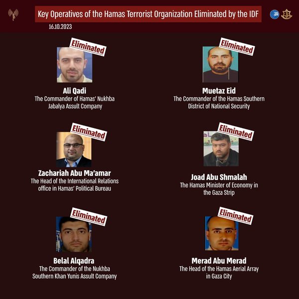 Ключевые оперативники ХАМАС, уничтоженные ЦАХАЛ