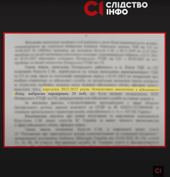 ТЦК и СП, военкомат, воинский учет, списание с учета, непригодность к службе, война РФ против Украины