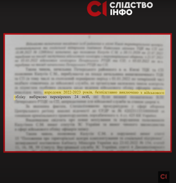 Документ про списання офіцерів із Печерського ТЦК і СП ТЦК і СП, військкомат, військовий облік, списання з обліку, непридатність до служби, війна РФ проти України