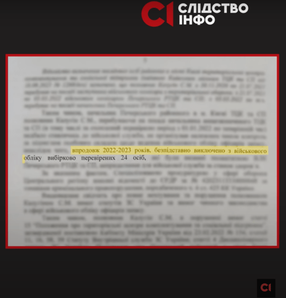 ТЦК і СП, військкомат, військовий облік, списання з обліку, непридатність до служби, війна РФ проти України