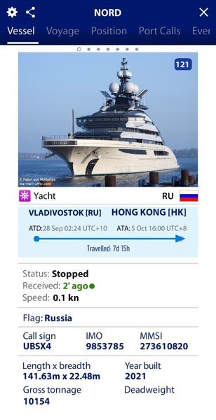 алексей мордашов, яхта мордашова, яхта норд